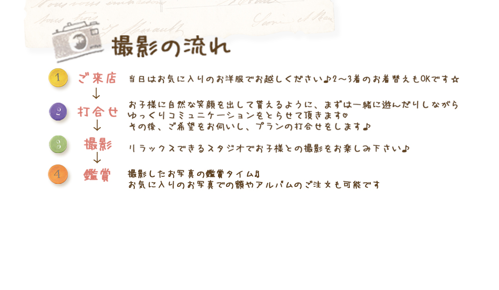 撮影の流れ ご来店 当日はお気に入りのお洋服でお越しください♪2〜3着のお着替えもOKです☆ 打合せ お子様に自然な笑顔を出して貰えるように、まずは一緒に遊んだりしながら ゆっくりコミュニケーションをとらせて頂きます♡ その後、ご希望をお伺いし、プランの打合せをします♪ 撮影 リラックスできるスタジオでお子様との撮影をお楽しみ下さい♪ 鑑賞 撮影したお写真の鑑賞タイム♬ お気に入りのお写真での額やアルバムのご注文も可能です 撮影の流れ ご来店 当日はお気に入りのお洋服でお越しください♪2〜3着のお着替えもOKです☆ 打合せ お子様に自然な笑顔を出して貰えるように、まずは一緒に遊んだりしながら ゆっくりコミュニケーションをとらせて頂きます♡ その後、ご希望をお伺いし、プランの打合せをします♪ 撮影 リラックスできるスタジオでお子様との撮影をお楽しみ下さい♪ 鑑賞 撮影したお写真の鑑賞タイム♬ お気に入りのお写真での額やアルバムのご注文も可能です